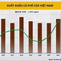 Diễn Đàn Xuất Khẩu 2022 Việt Nam Năm 2024 Pdf