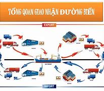 Quy Trình Giao Nhận Hàng Xuất Khẩu Bằng Đường Biển