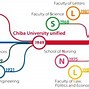 Trường Đại Học Chiba